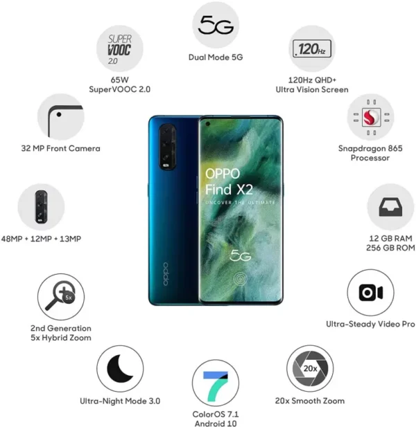 Oppo second hand mobile